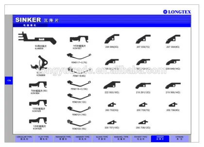 Jacks for stoll computerised flat knitting machine