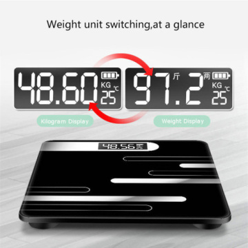 Body fat scales