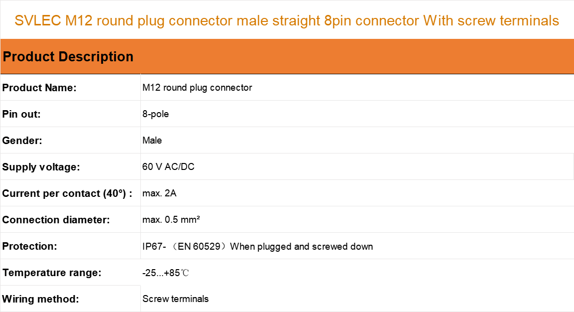 M12 round plug connector