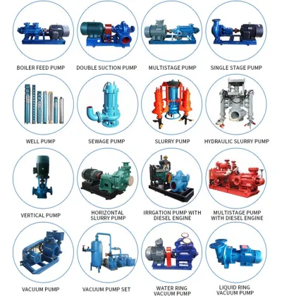Chemical Competitive: Zibo Boshan Vacuum Pump