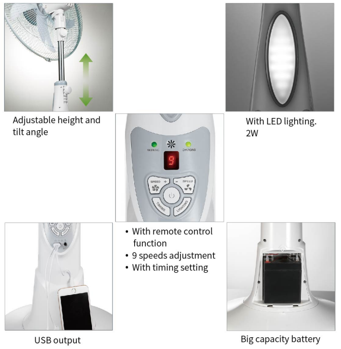 Smart Oscillating Floor Fans 