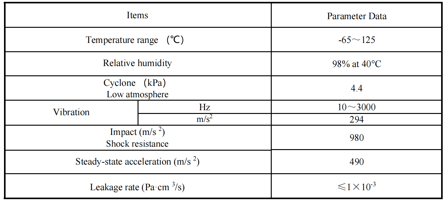 DPDT 8Pin Relay Military Grade Relay 27V JMC Technical Diagram