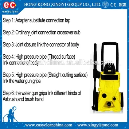 Hot Selling Popular Cold Water High Pressure Washing Machine
