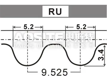 Auto Timing Belt Car Timing Belt for HONDA
