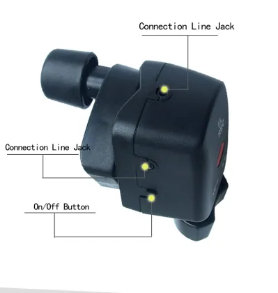 Hot Sell Remote Controller for Sony and Panasonic Cameras - Zoom and Record with 2.5mm Jack