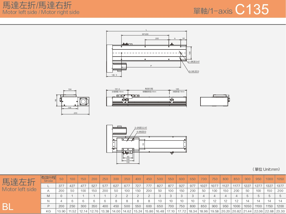 High Speed Linear Module