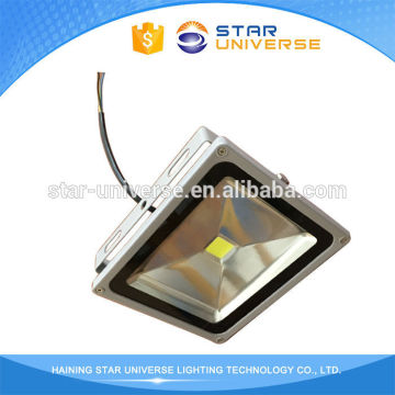 China Cheap Plain 100W Led Floodlight
