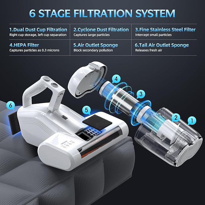 Mattress Vacuum Cleaner Bed Vacuum Cleaner