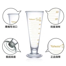 500ml Laboratory Conical Shape Glassware Measuring Cylinder