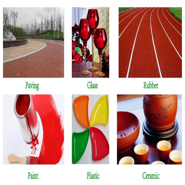 Iron Oxide Red Powder Paint Grade Prices