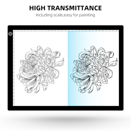 Pad de lumière de tracage ArtCraft de la luminosité de Suron Dimmable