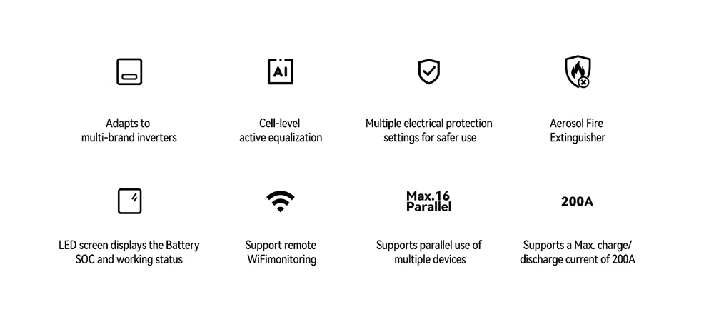 Residential lithium battery