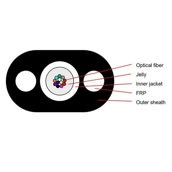 GJXFH Optical Fiber Cable with FRP Strength Member