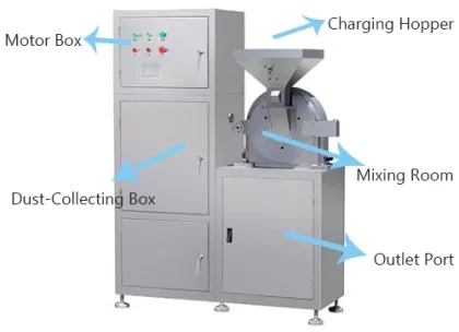 Dried blueberries powder grinding machine