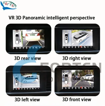 360 Degree Panoramic HD Security Dash Cam for Cars