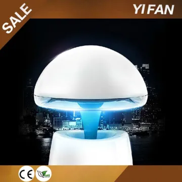 Wireless Bluetooth Light Speaker