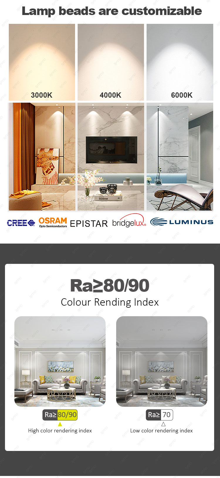 Adjustable Spotlight