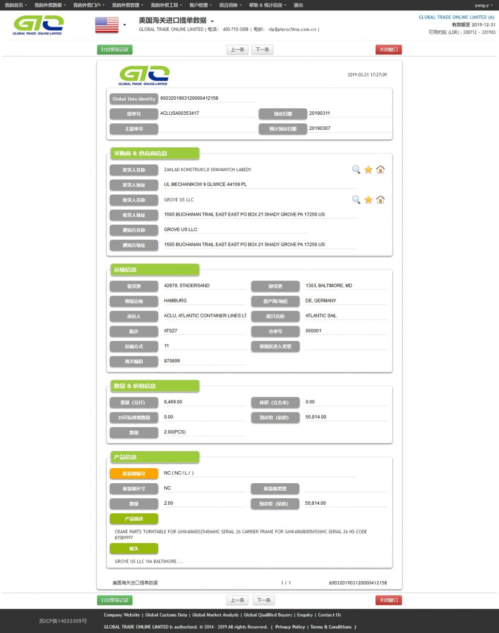 GMK를위한 크레인 부품 턴테이블