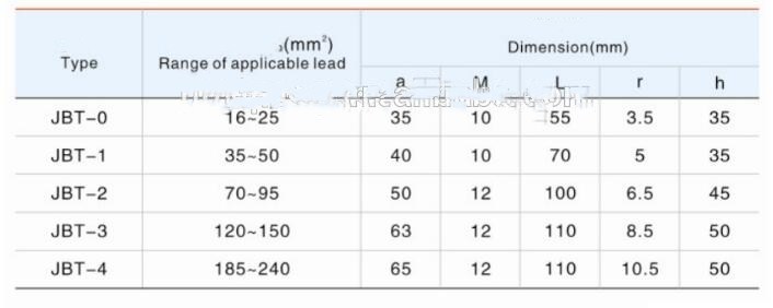 JBT Copper Parallel Clamp 4