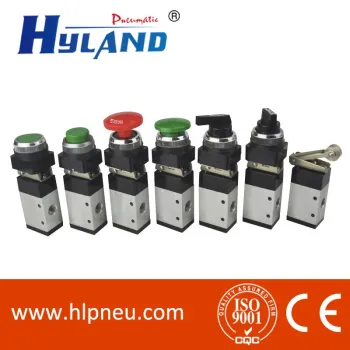 Hyland Msv Series Pneumatic Mechanical Valve Directional Valve