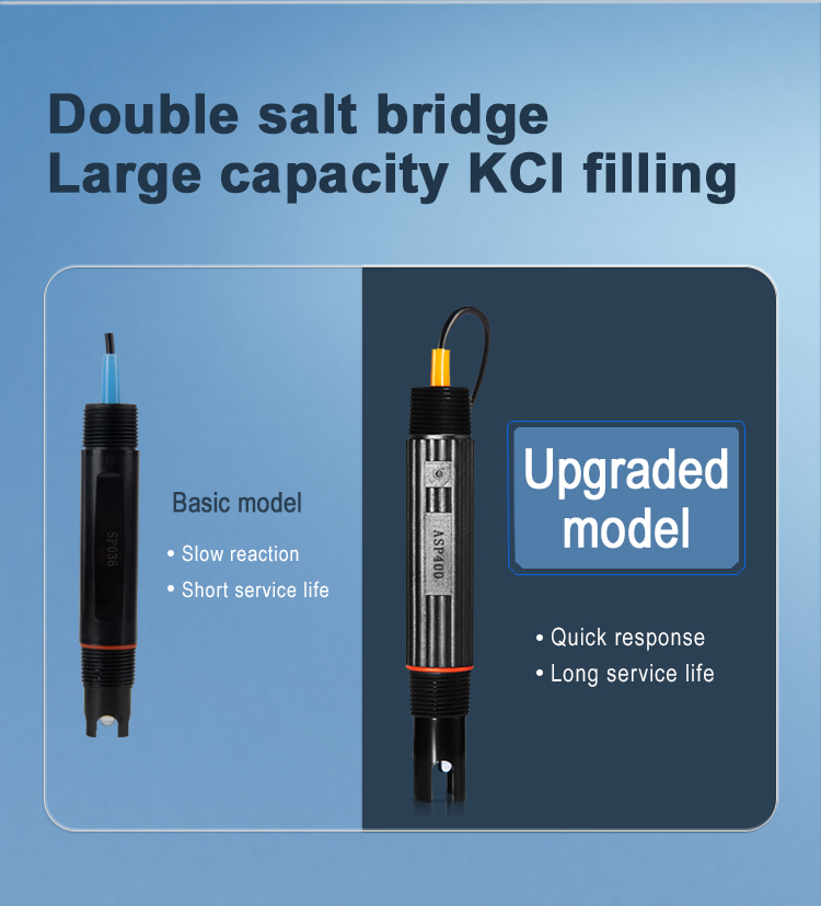 Analog PH Sensor Structure