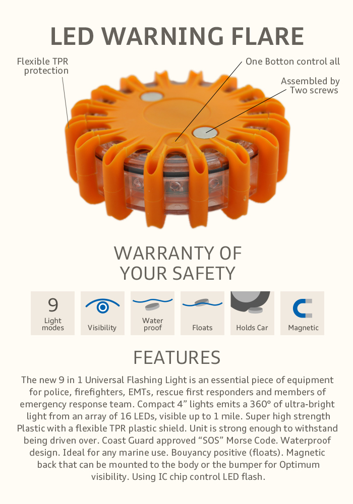 Rechargeable LED Warning Light Kit