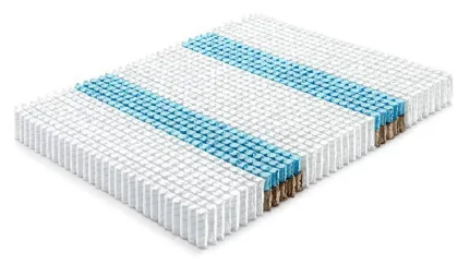 mattress spring pocket spring