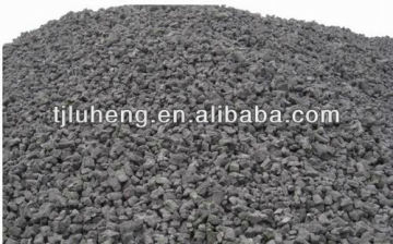 Low Price Foundry Coke