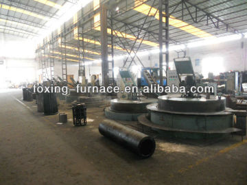 pit type carburizing furnace