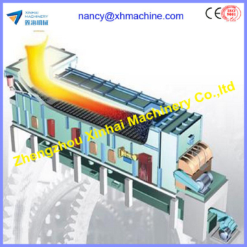 Best technology grate cooler
