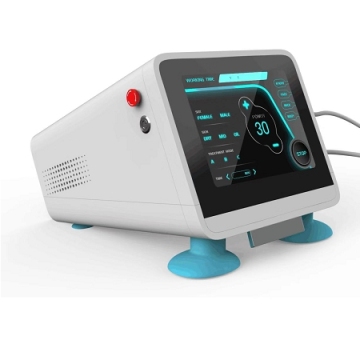 Choicy Radio Frequency Facial Device