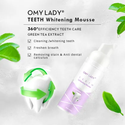 Multi-Purpose Teeth Whitening Kit: Charcoal Toothpaste, Organic Powder, Whitening Gel & Gum Relief Mouthwash