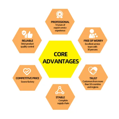 Best Selling Pet Food Factory: Wholesale Cat Wet Food & CAT SNACKS