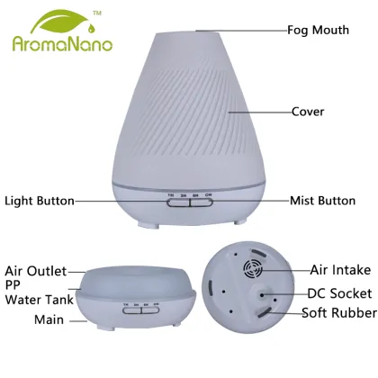 AromaNano 400ml Wooden Essential Oil Diffuser - Wholesale Essential Oil Diffusers