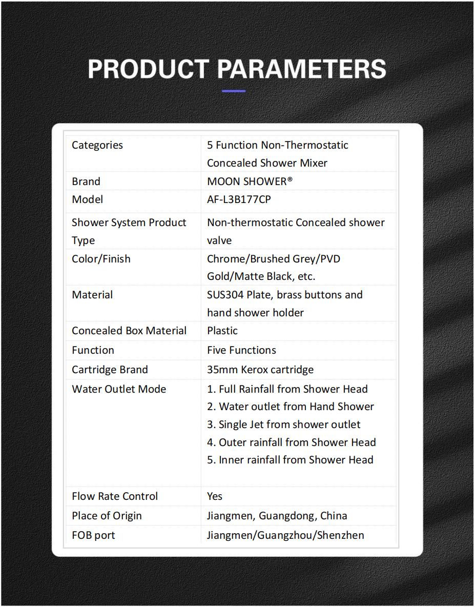 Valve Parameters Af L3b177 00