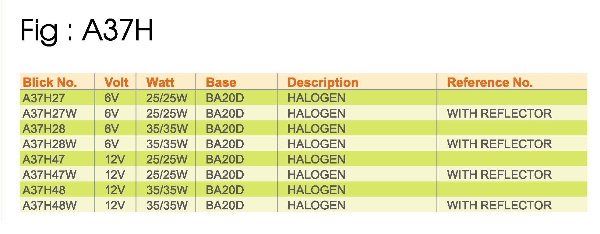 FIG-A37H-3