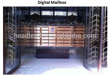 Intelligent Mailbox