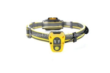 New Arriver Motion Sensor COB XPE LED Camping Headlamp