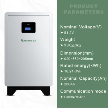 10kwh POLO L Energy storage stations, battery staging areas,Portable Power Station