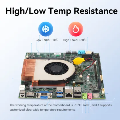 Intel Raptor Lake13 i5-1340P Motherboard