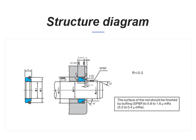 Al5 Dust Seal