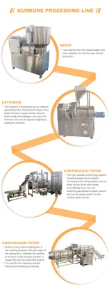 Extruder Machine for Cheetos Kurkure: Snack Food Processing Line