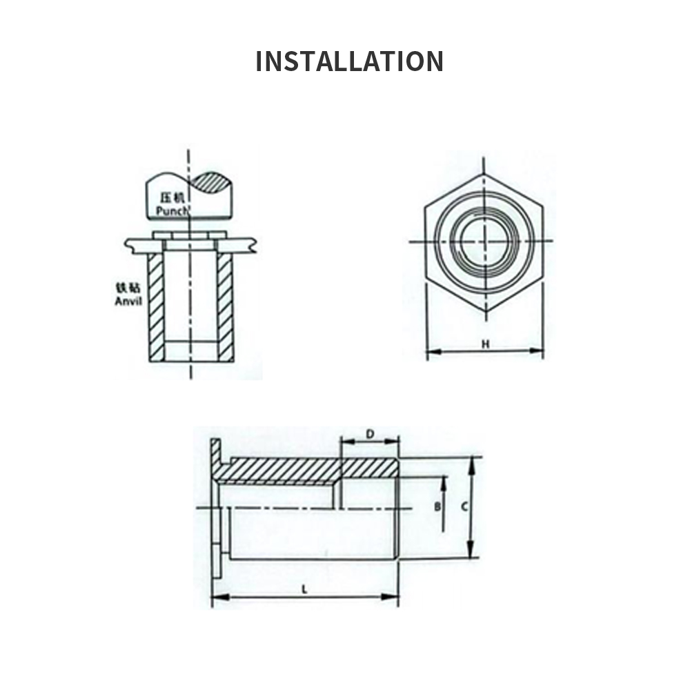 Thru Hole Threaded Standoffs Diagram