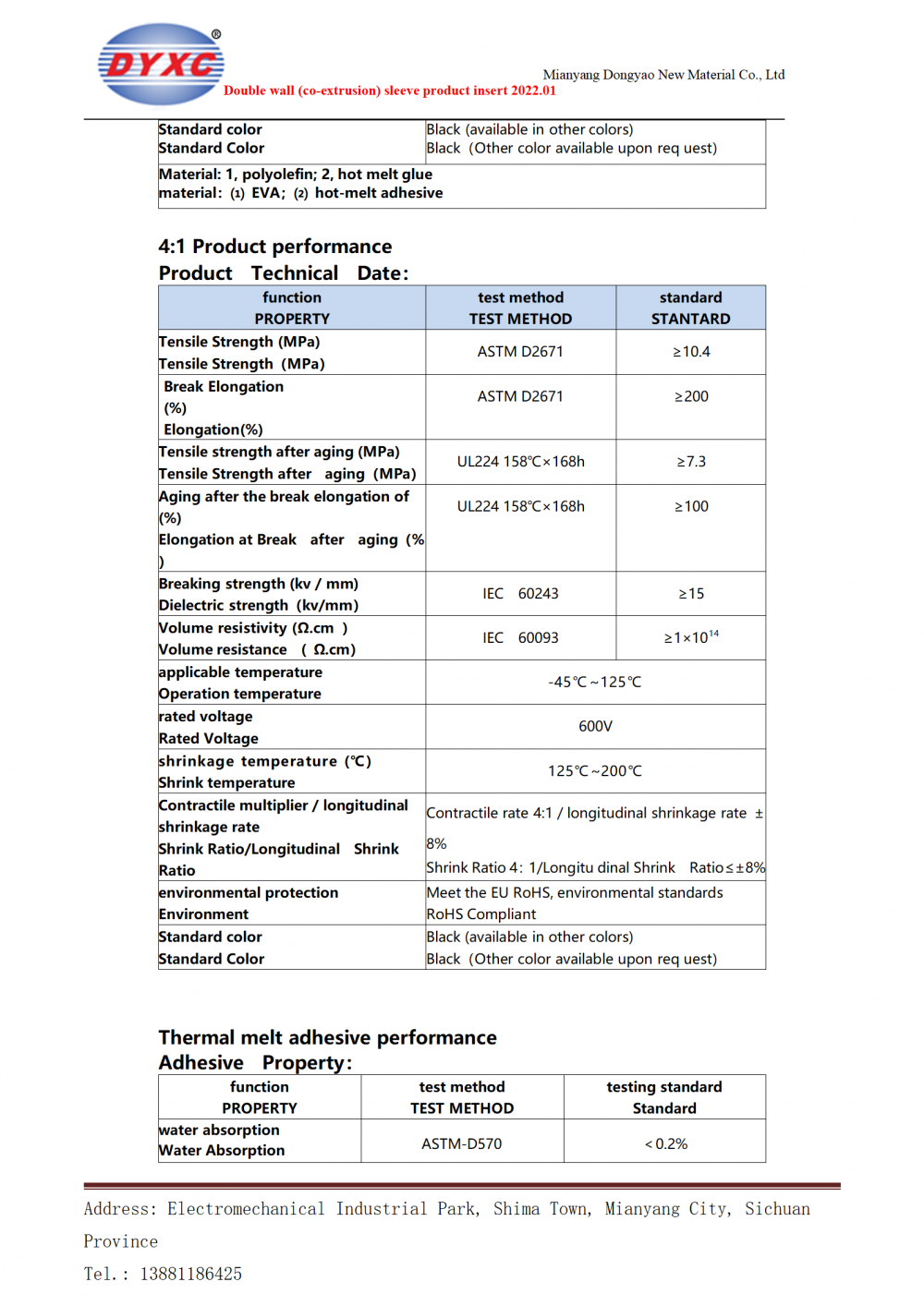 Dual Wall Heat Shrink Tubing