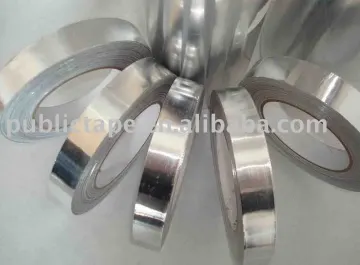 copper adhesive foil