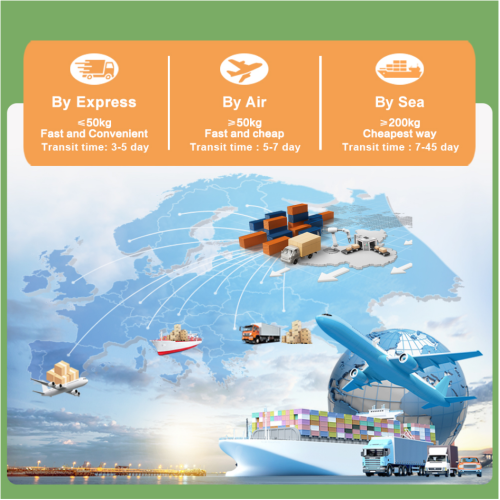 Екстракт садница пшенице за имунолошку подршку