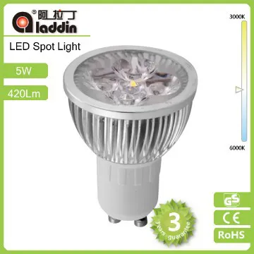 narrow beam led spot light bulbs