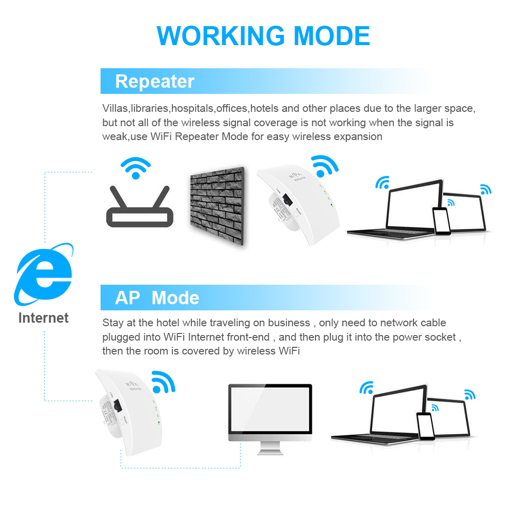 WiFi Extender موسع نطاق WiFi مقوي الإنترنت اللاسلكي