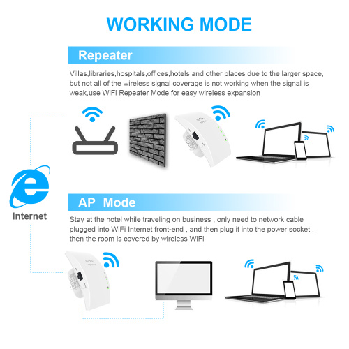 Wireless WiFi Extender 300Mbps Signal Amplifier