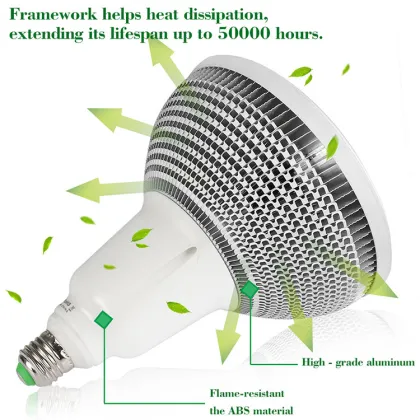 Select EcoSmart 150W Equivalent PAR 38 Dimmable LED Grow Light Bulb - 3500K/4000K/5000K